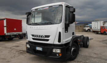 IVECO EUROCARGO 140E22 TELAIO pieno